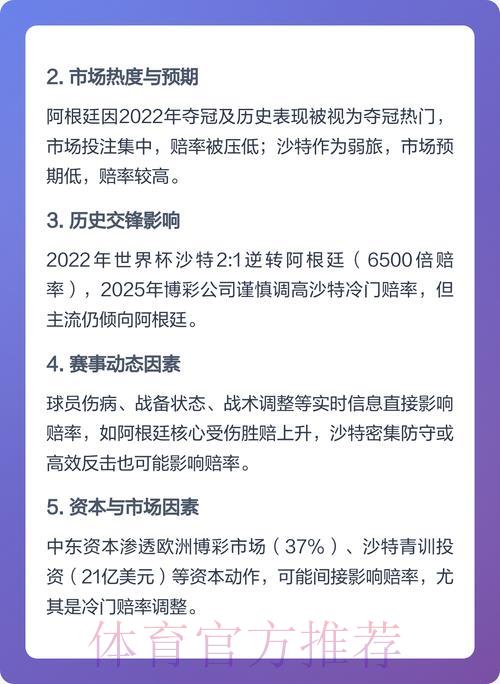 世界杯竞猜指南：深度解析实时赔率波动