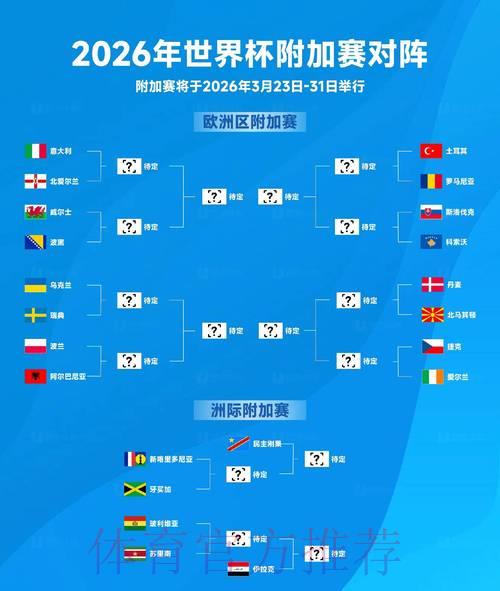 2026世界杯竞猜权威攻略与制胜策略