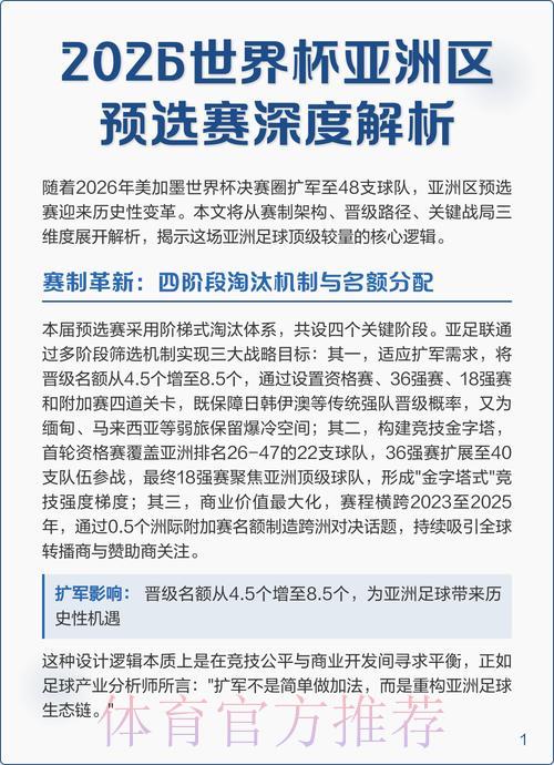 热门新闻