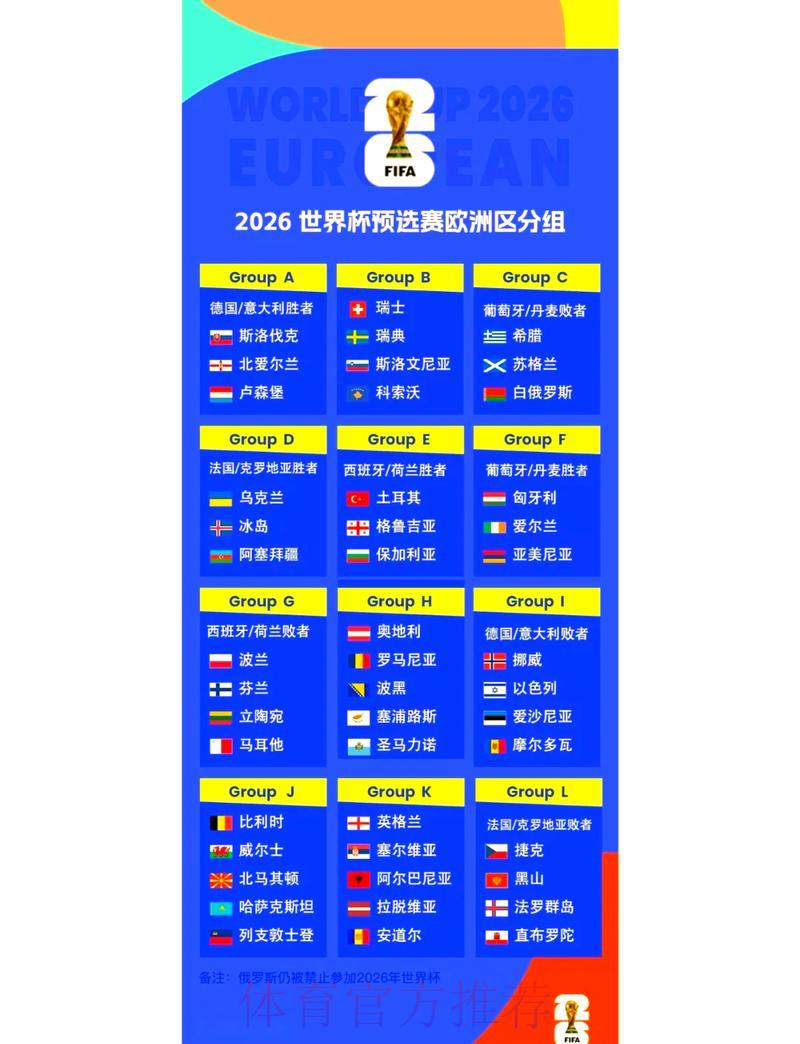 2026世界杯完整赛程一键查询攻略