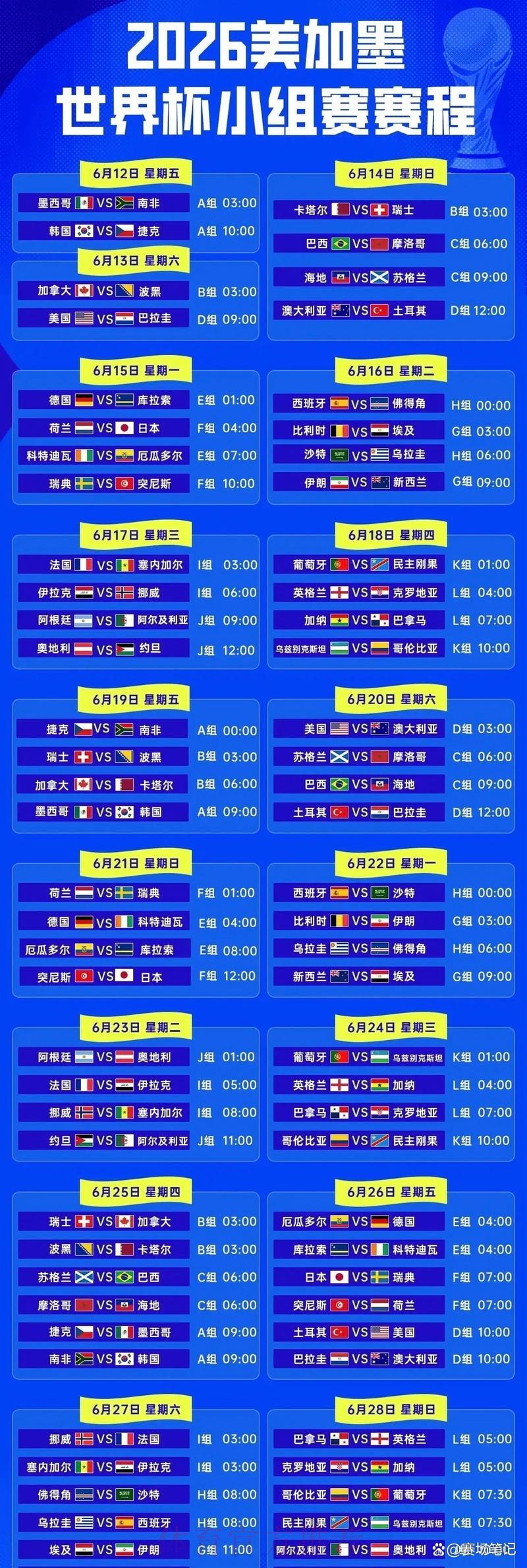 2026世界杯完整赛程一键查询攻略