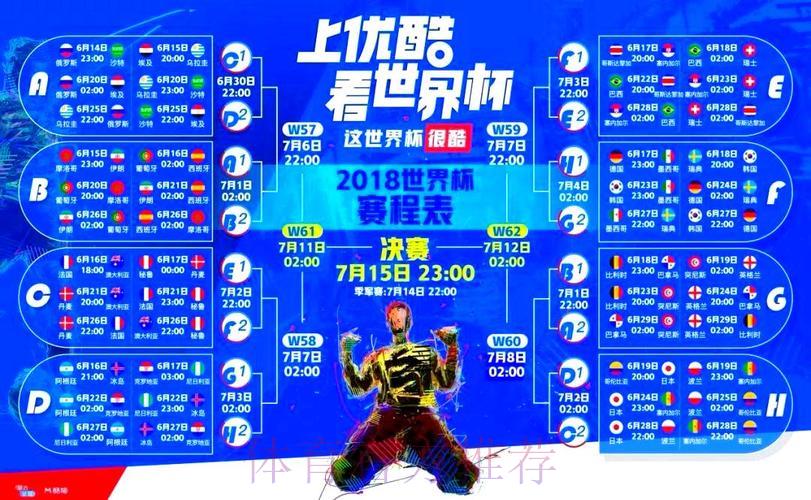 世界杯赛事直播版权归属深度解读 世界杯赛事直播版权归属深度解读