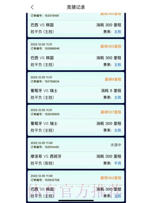 世界杯竞猜平台完整攻略:尽享赛事激情体验 世界杯竞猜平台完整攻略:尽享赛事激情体验