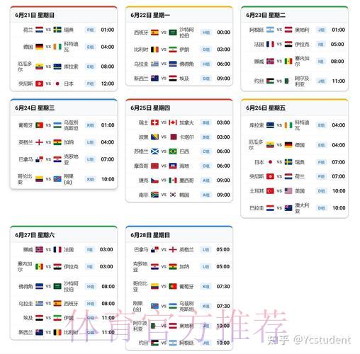 2026世界杯全程直播观看指南:最全赛事收看攻略 2026世界杯全程直播观看指南:最全赛事收看攻略