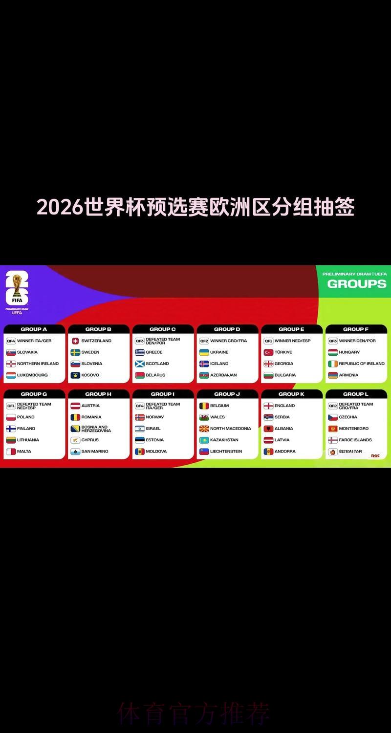 2026世界杯竞猜指南:亚盘与欧盘该如何选择? 2026世界杯竞猜指南:亚盘与欧盘该如何选择?