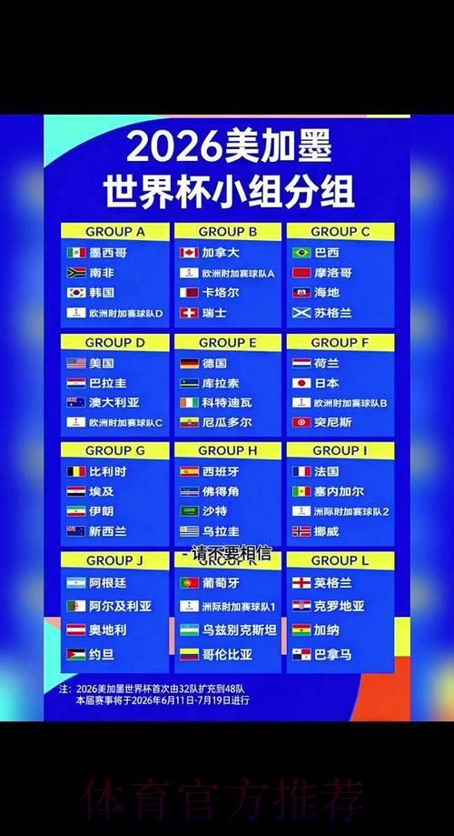 2026世界杯竞猜指南:亚盘与欧盘该如何选择? 2026世界杯竞猜指南:亚盘与欧盘该如何选择?