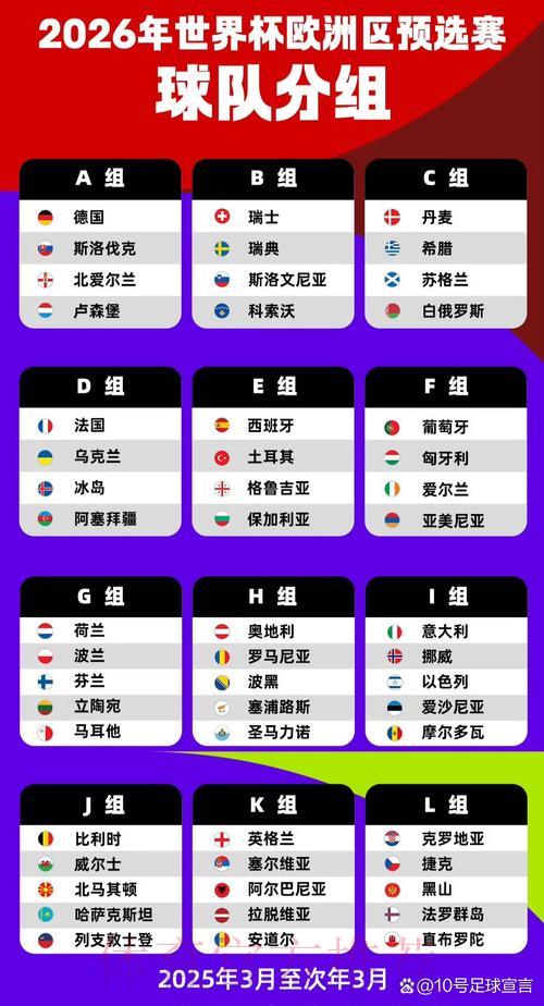 2026世界杯竞猜指南:亚盘与欧盘该如何选择? 2026世界杯竞猜指南:亚盘与欧盘该如何选择?