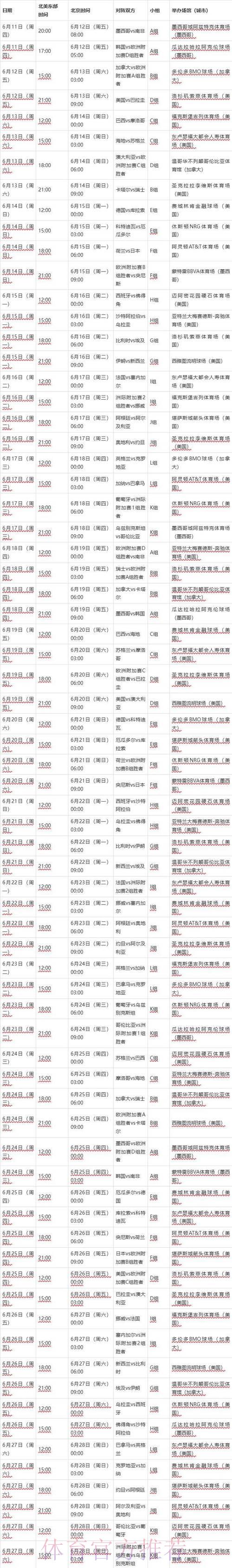 2026年世界杯决赛确切比赛时间正式公布 2026年世界杯决赛确切比赛时间正式公布