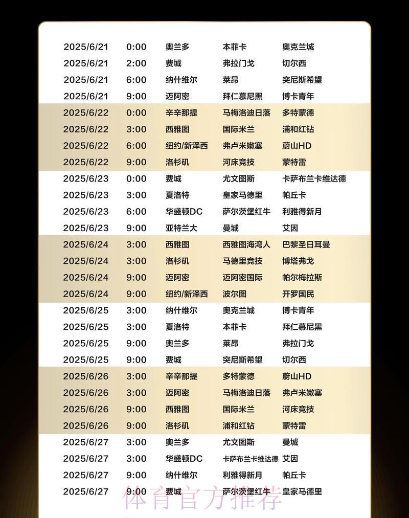 世界杯最新赛程安排与赛事进展实时追踪