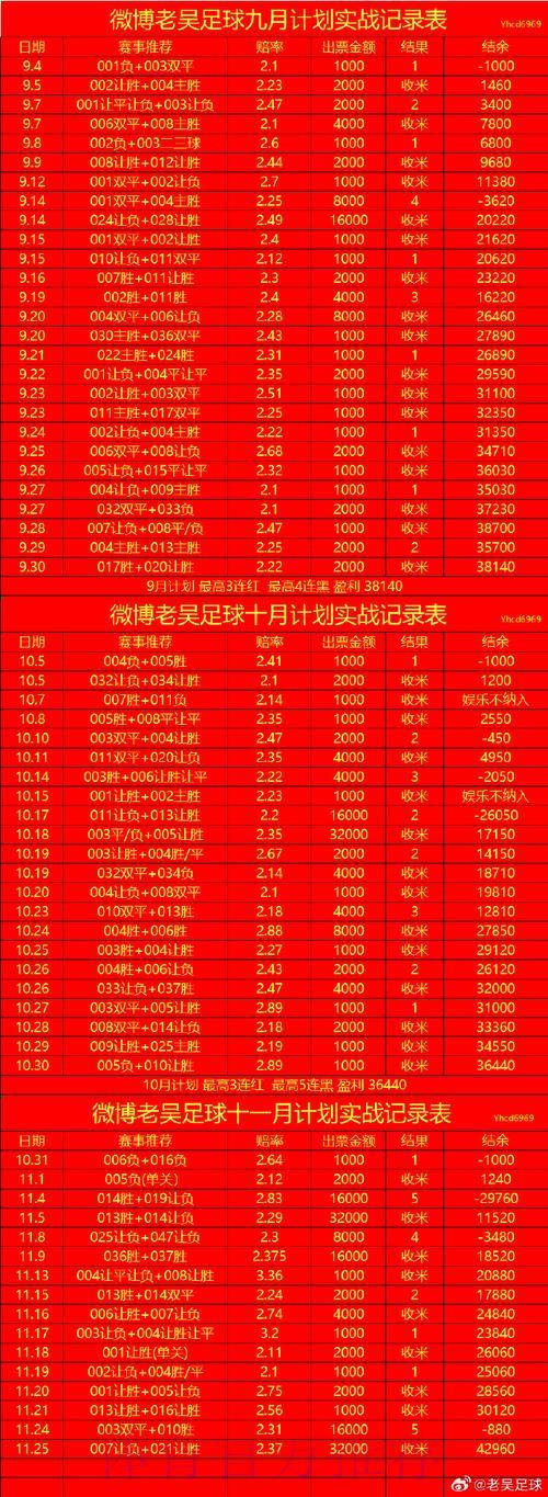 世界杯滚球投注全攻略深度解析 世界杯滚球投注全攻略深度解析