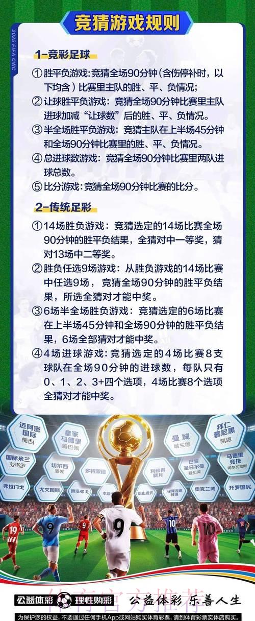 世界杯滚球投注全攻略深度解析 世界杯滚球投注全攻略深度解析