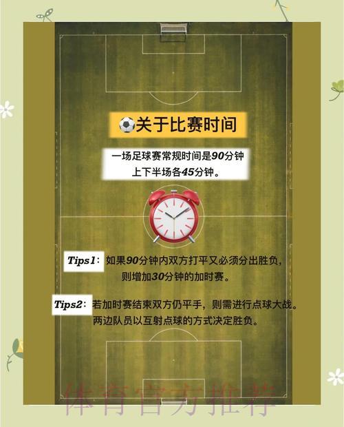 世界杯竞猜玩法全攻略:规则解析与实用技巧 世界杯竞猜玩法全攻略:规则解析与实用技巧