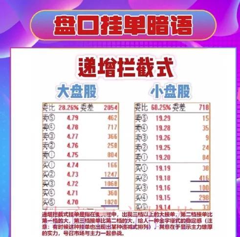世界杯盘口玩法深度解读与全攻略 世界杯盘口玩法深度解读与全攻略