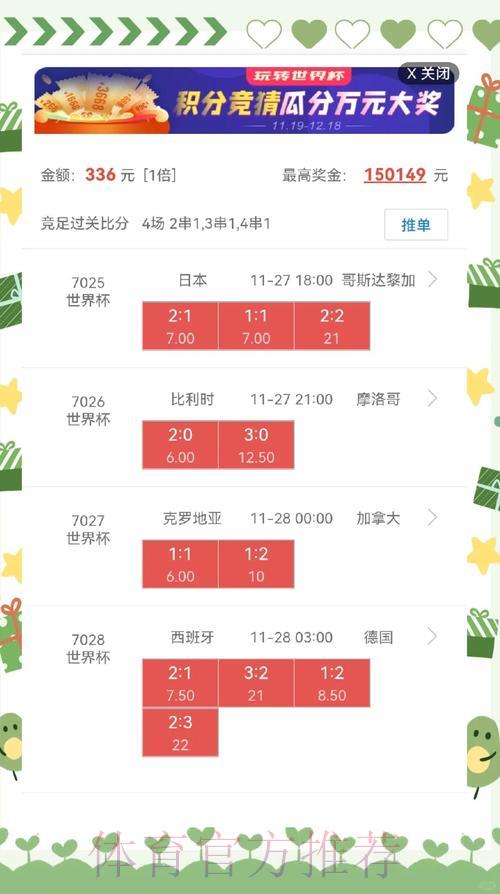 世界杯盘口玩法深度解读与全攻略 世界杯盘口玩法深度解读与全攻略