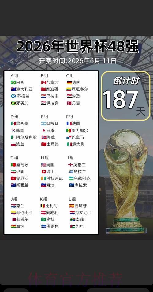 2026世界杯比分实时查询APP官方全站下载 2026世界杯比分实时查询APP官方全站下载