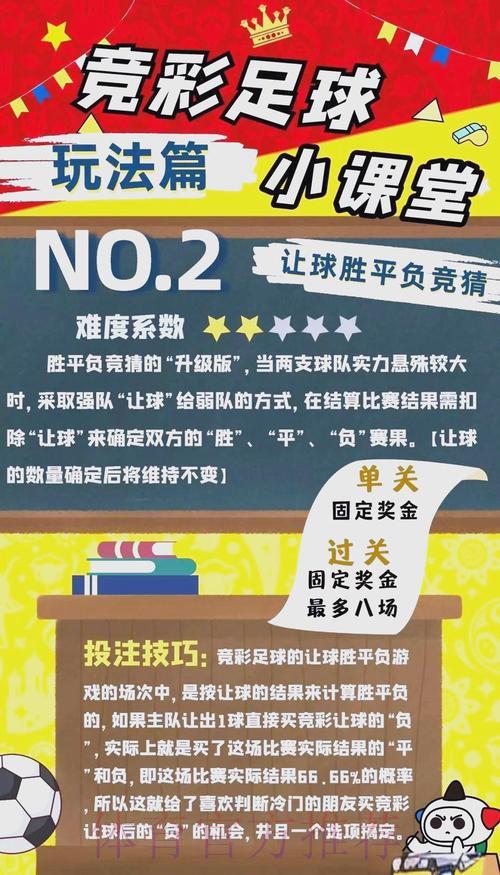 足球竞猜达人分享实战心得与技巧 足球竞猜达人分享实战心得与技巧