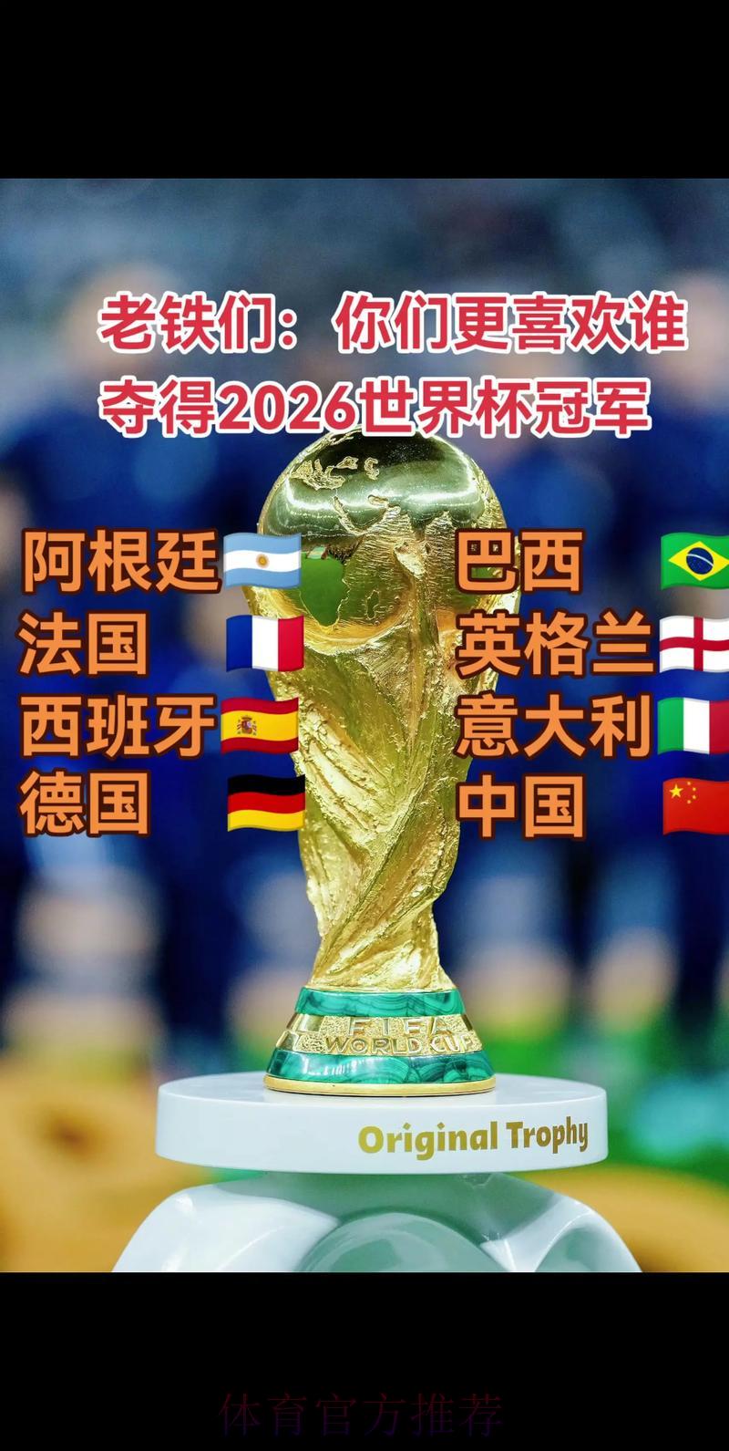 2026世界杯展望:沉寂已久的冠军强队能否重登王座? 2026世界杯展望:沉寂已久的冠军强队能否重登王座?