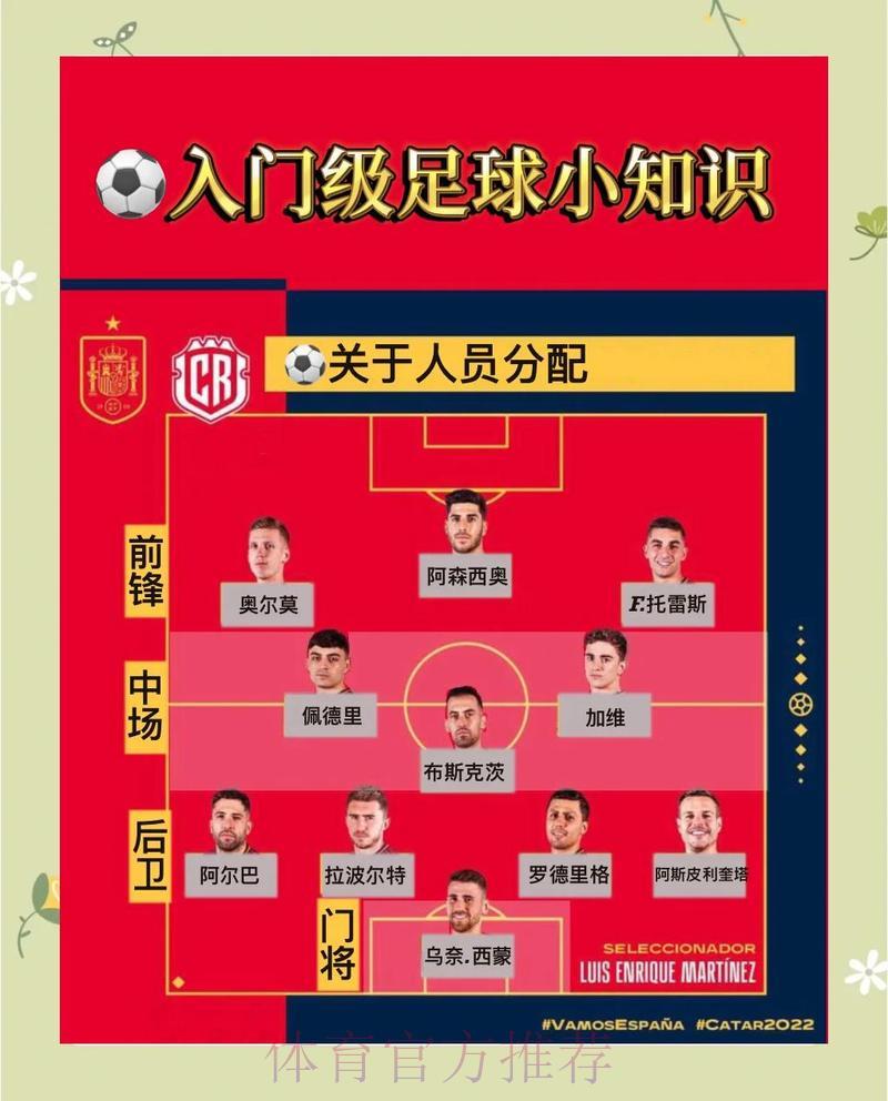 世界杯买球骗局防范：如何规避风险
