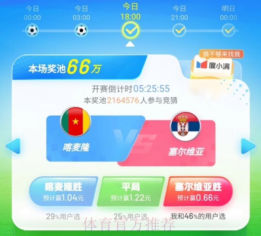 世界杯竞猜软件是怎样预测赛事结果的 世界杯竞猜软件是怎样预测赛事结果的