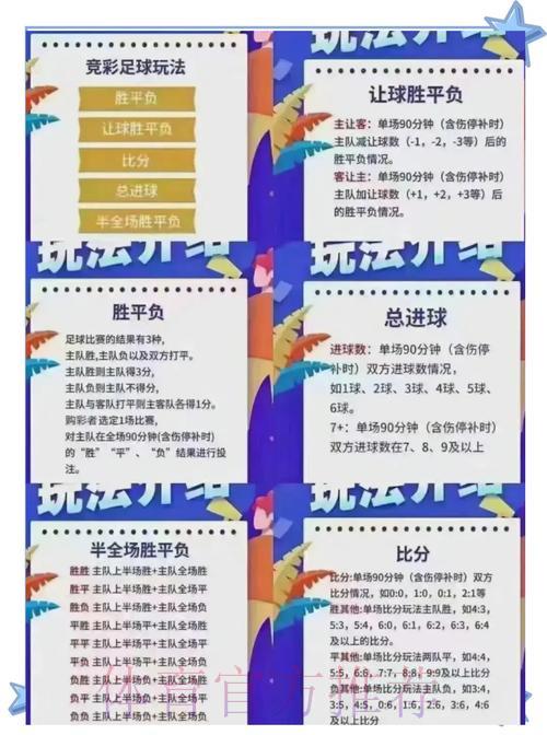 世界杯竞猜秘籍:轻松斩获海量奖励 世界杯竞猜秘籍:轻松斩获海量奖励