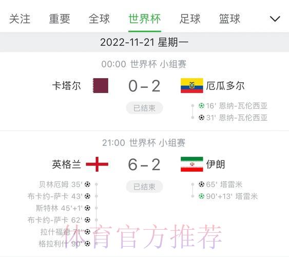 世界杯实时比分播报,全面覆盖全球顶级赛事 世界杯实时比分播报,全面覆盖全球顶级赛事