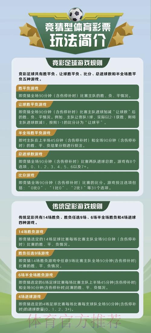 世界杯竞猜全攻略，多种gameplay玩法深度解析