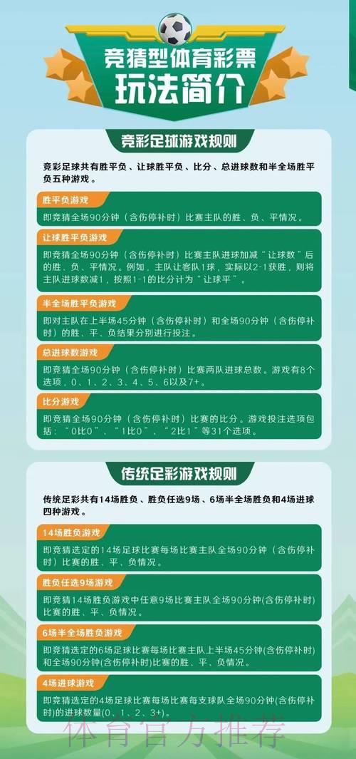 世界杯竞猜投注:怎样挑选值得信赖的平台指南 世界杯竞猜投注:怎样挑选值得信赖的平台指南