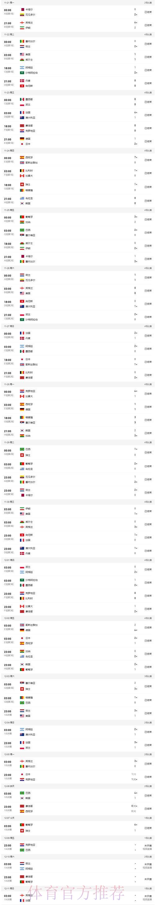 世界杯官方比分下载平台 世界杯官方比分下载平台