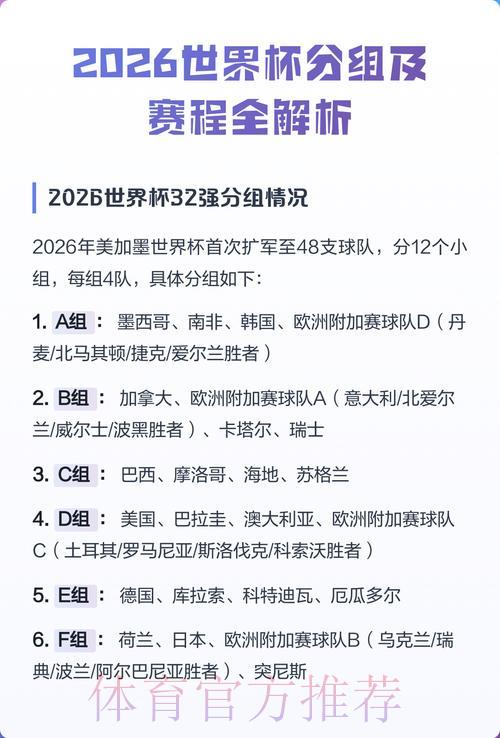 2026世界杯竞猜平台热门赛事深度解析