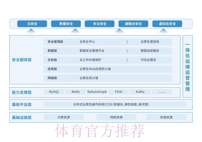热门新闻