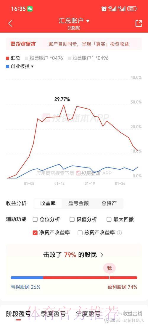 热门新闻