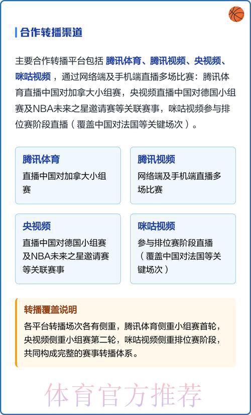 多设备观看世界杯直播全攻略 多设备观看世界杯直播全攻略